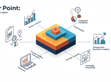 RaterPoint: Enhancing Your Business Insights