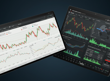 FintechZoom SP500 Insights | Market Analysis & Updates